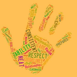 Pre-Employment Testing for Work Ethics